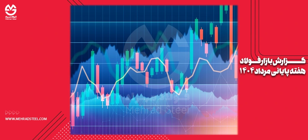 نوسانات تغییرات بازار فولاد ایران و بازار جهانی در آخرین هفته مرداد 1404 - شرکت فولاد مهراد