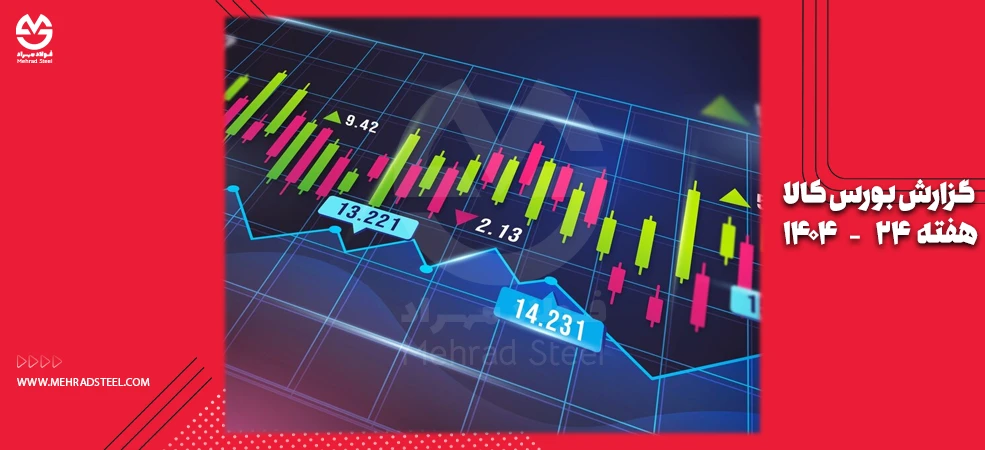 گزارش بورس کالا در هفته 24 - سال 1404 - شرکت فولاد مهراد