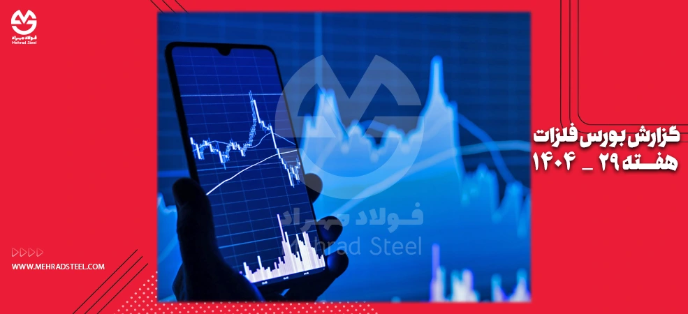 گزارش بورس فلزات در هفته چهارم مهر 1404 - شرکت فولاد مهراد