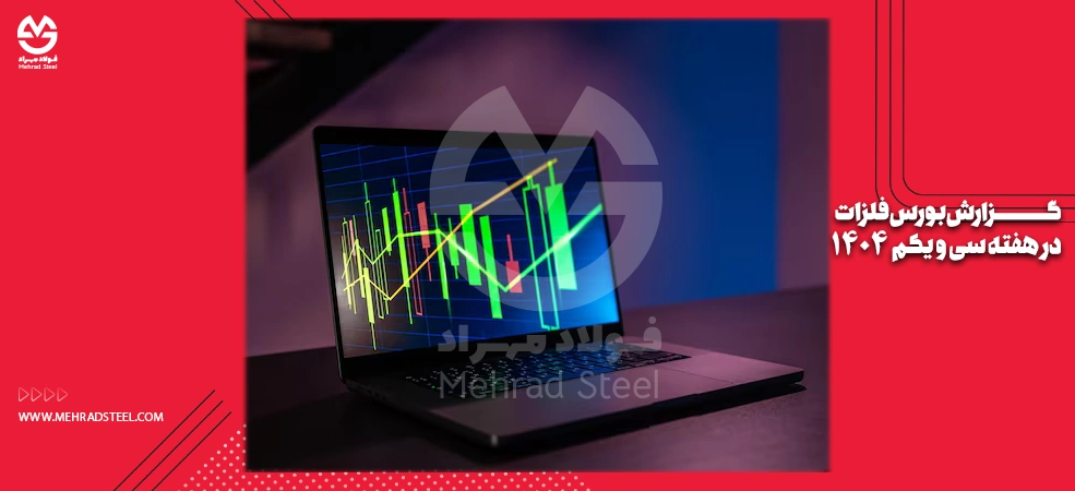 گزارش بورس فلزات در هفته سی و یکم سال 1404 - شرکت فولاد مهراد